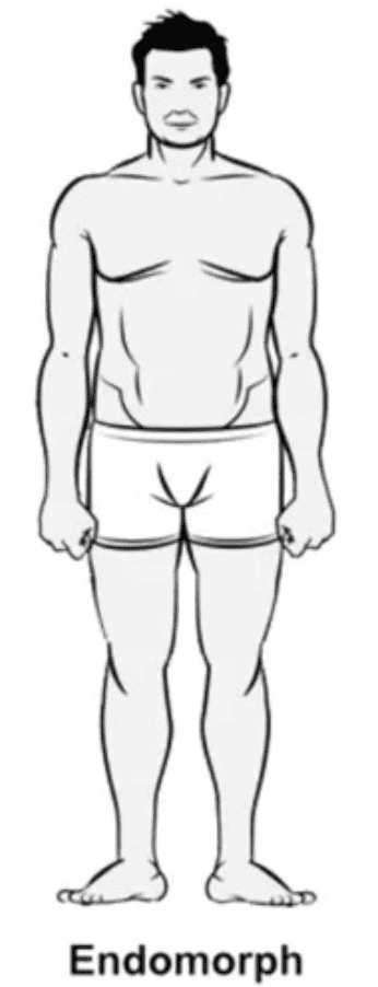 Endomorph Actors