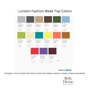 London Fashion Week Top Colors by Personal Image Consultant Beth Divine image shows arrangement of colors
