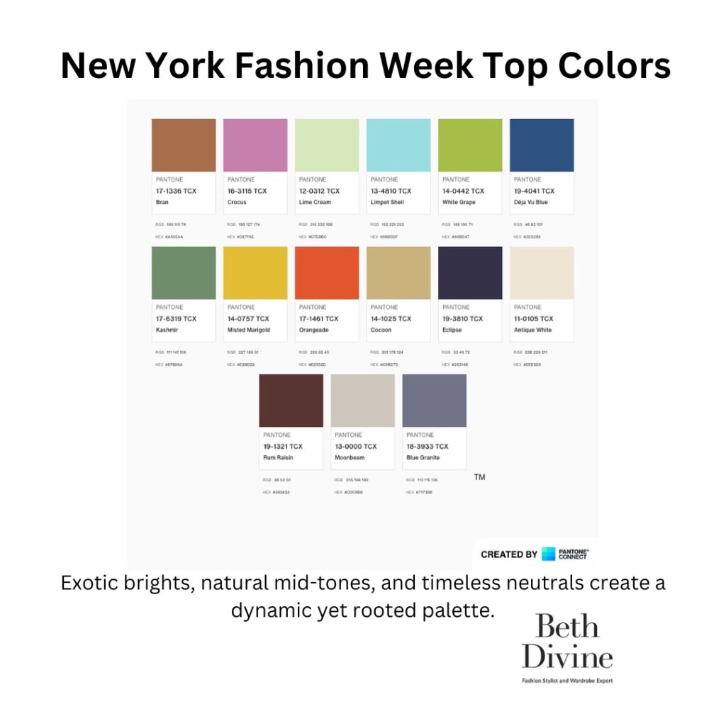 New York Fashion Week Top Colors by Personal Image Consultant Beth Divine image shows arrangement of colors